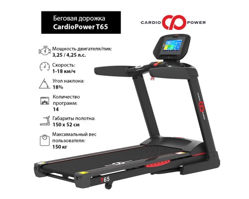 Беговая дорожка CardioPower T65