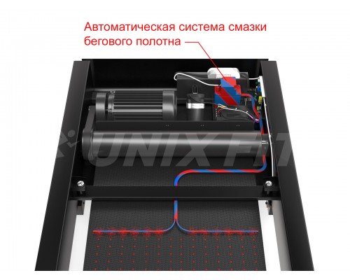 Беговая дорожка UNIXFIT MX-990X