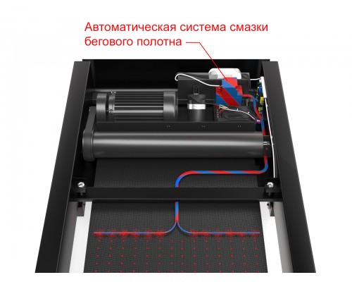 Беговая дорожка UNIXFIT R-280P