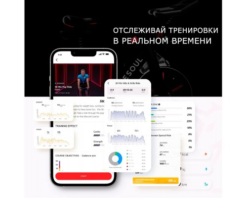 Велотренажер Yesoul Smart M1 WHITE