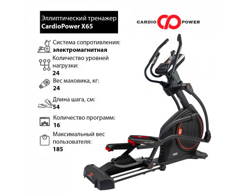 Эллиптический тренажер CardioPower X65