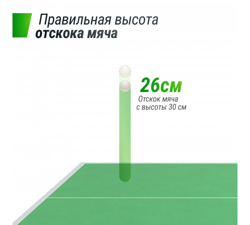 Профессиональный теннисный стол UNIX Line 25 mm MDF (Green)